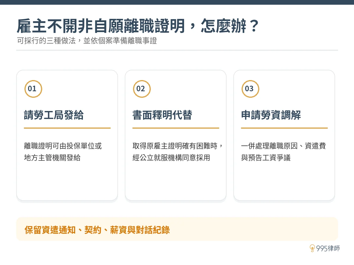 雇主不開非自願離職證明時的三種替代做法：勞工局發給、書面釋明、勞資爭議調解