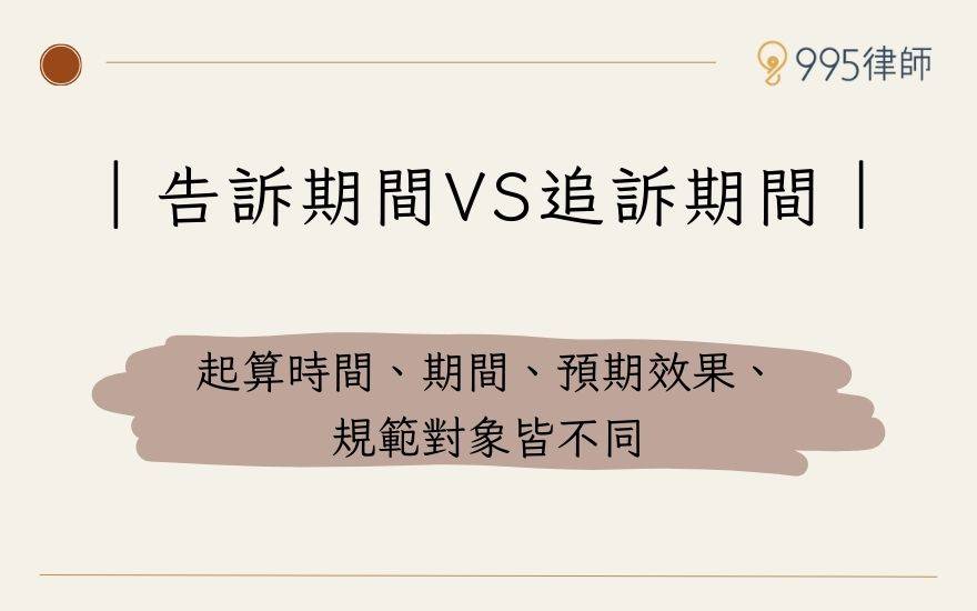 3.詐欺罪如何提告？提告的期間有多久？談詐欺罪追訴期間及告訴期間之區辯。